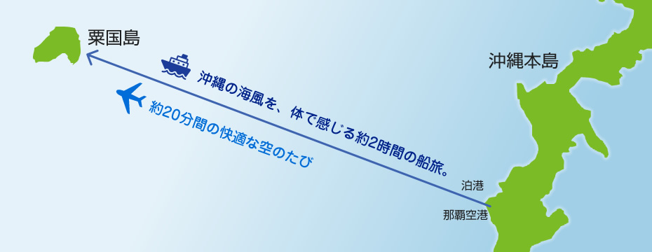粟国島へのアクセスマップ